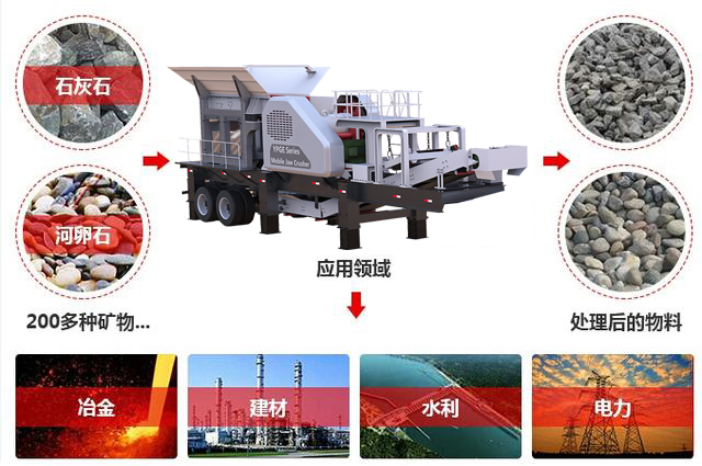 新型移动石头破碎机，用于矿山石头、岩石破碎