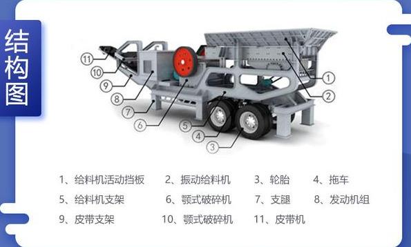 移动碎石机结构